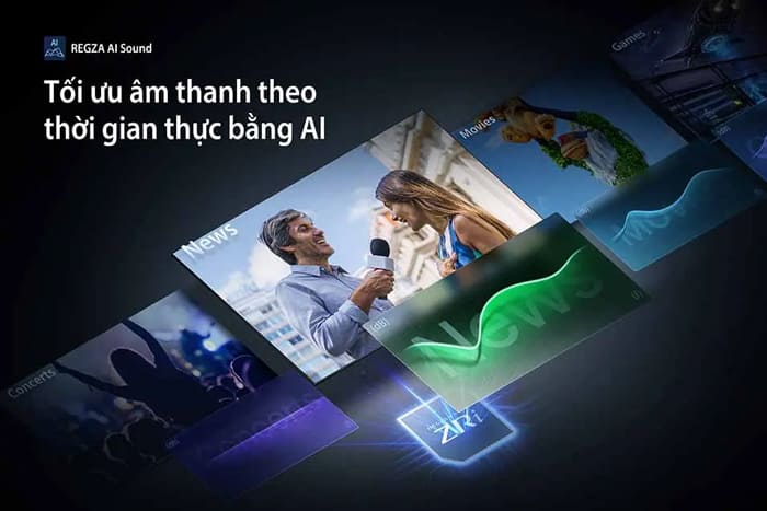 Smart Tivi Mini LED Toshiba AI 4K 85 inch 85Z670RP